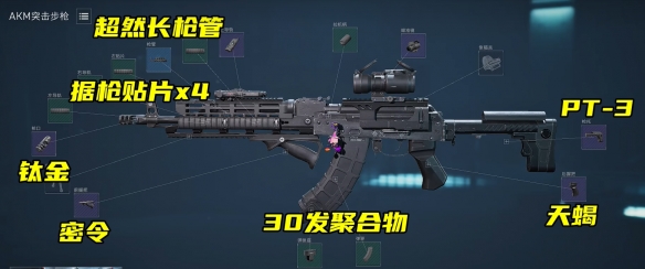 《三角洲行动》快速解锁武器指南  第1张
